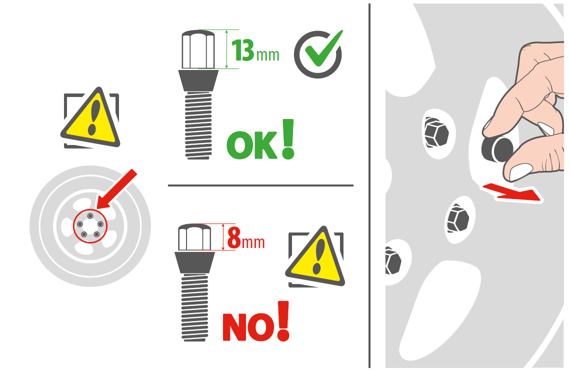 Skrutky alebo matice